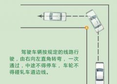 驾照考试科二直角转弯学车技巧